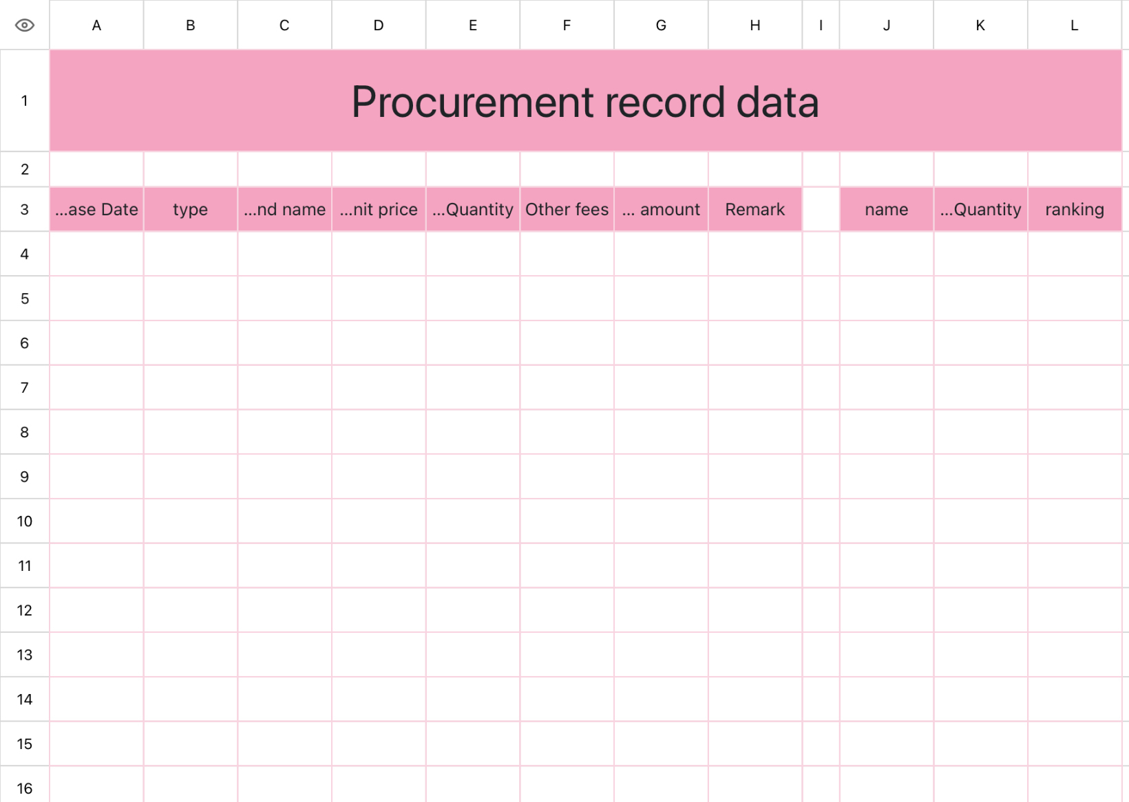 Procurement Record Database